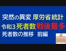 令和３年死者数激増の真実を知りたい！まずは厚労省の統計から死因を分析