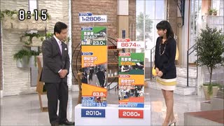 虎谷温子 関西読売TV人気の美脚アナ