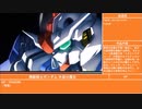2022年秋アニメ紹介(1／3)