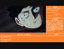 2022年秋アニメ紹介(2／3)