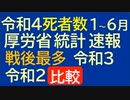 令和４年８月３０日厚労省データ更新　令和４年の死者数１月～６月