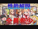 ゴールデンアワード2022後半 ガチャ性能解説