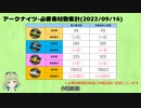 【アークナイツ】必要素材数-2022/09/16