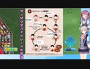 【パワプロ2022】夏色花梨、プロ野球選手になるpart32【CeVIO AI実況動画】