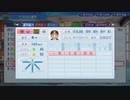 阪神二軍で10年育てる2