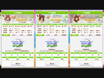 [ウマ娘]ヴァルゴ杯2オープンリーグAグループラウンド２二日目