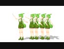 ずんだもんショート動画集