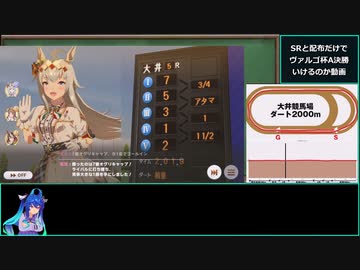 【ゆっくりウマ娘】SRと配布だけでグレードA決勝を目指す動画【biimシステム】