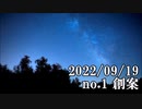 ショートサーキット出張版読み上げ動画8122