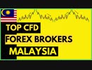 Top CFD Forex Brokers In Malaysia - Live Forex Trading