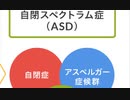 [実況] アスペルガー症候群（ASD）自閉スペクトラムの話