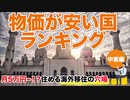 【FIRE 移住】海外移住先の穴場!! 物価の安い国ランキング 中東編
