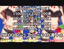 【ゆっくり実況】9ヶ月間、ほぼ育成せずに97000ジュエル貯めた方はいますか？【ウマ娘プリティーダービー】