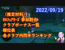 【DQX】No.672 第7回バトルトリニティ対抗戦・反省会？【結月ゆかり】
