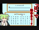 【怖い】パスワード「ぱ」で始めると…【ずんだもんのレトロゲーム裏技紹介#2】