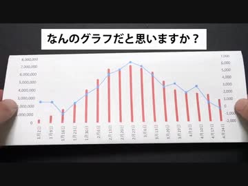ワクチンで起きた事実_藤江氏.（元自民議員秘書）