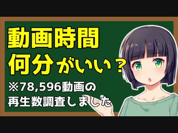 動画の長さって何分がベスト？再生数など調べてみました