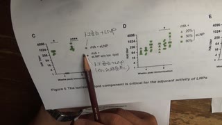 mRNAワクチンの副作用＝サイトカイン放出症候群