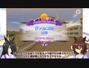 タキオンとカフェのチャンピオンズミーティング報告会　ヴァルゴ杯　決勝