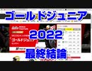 【競馬予想】ゴールドジュニア2022 最終結論【大井競馬】