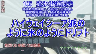 北海道の道の駅の名前を再翻訳してみた　2022年版その11