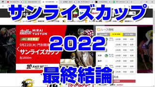 【競馬予想】サンライズカップ2022 最終結論【門別競馬】