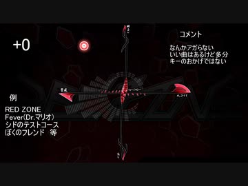 キー12段階それぞれの印象まとめRED ZONE