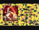 【jubeat festo】Lv10(+α)平均スコアワーストランキング Part4