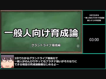 【ゆっくりウマ娘】3分でわかる一般人向けプラチナ目標育成論　新シナリオ対応版【biimシステム】