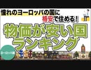 【FIRE 海外移住】月10万でヨーロッパに住めちゃう??ヨーロッパ移住にお勧めな国。