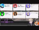 【ツイステ卓ゲ】寮長達がインサイダーゲームをやったそうです【インサイダーゲーム】