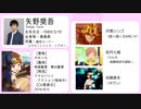 SideMの中の人を紹介する動画【2022／GROWING SIGN@L 07~11＋315プロ関係者】