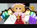 リメイク：外来人魔理沙の幻想生活　第146話
