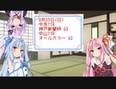 【ボイロ競馬部】神戸新聞杯・オールカマー_2022【琴葉姉妹の競馬予想！】