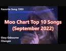 Moo Chart Top 10 Songs (September 2022)