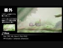 みんなで決めるゲーム音楽2021年の新曲ランキング 番外編