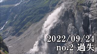 ショートサーキット出張版読み上げ動画8138