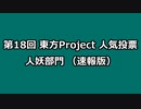 第18回東方Project人気投票 人妖部門（速報版）