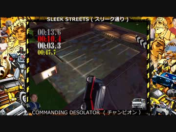 猥褻解体工11時.UNIC