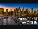 ショートサーキット出張版読み上げ動画8141