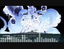 【艦これBGMアレンジ】大規模反攻上陸！トーチ作戦！E3ボス&E6ボスBGM　ロックアレンジ
