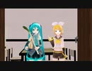 再現を見せたくて仕方ない初音ミクと鏡音リン、そして付き合わされる鏡音レン【トークロイド】