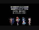 第18回東方Project人気投票 音楽部門ランキング TOP50（速報版）