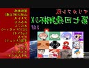 【第七回飛翔杯DX】マリカフレ戦に御呼ばれしちゃいました！！【2GP】