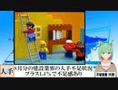 【動画News】最新の建設業界における人手不足状況、指数はプラス1.4％で不足感(2022/09/26)