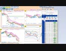 今朝のトレードプランを検証！　  日経２２５先物　今日のデイトレレビュー　2022/9/26