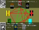 東方大戦　1938年後半　局地戦　～　Violent Battle (2/2)