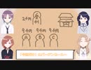 【シャニM@TH】消えた1000円【シャニマス】【ノクチル】