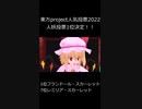 東方project人気投票人妖投票1位結果発表！1位フランドール・スカーレット