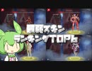 【ずんだもん解説】絶対につけてはいけないキャラスキンを解説するのだ【VOICEVOX解説】【APEX解説】【ランキング】